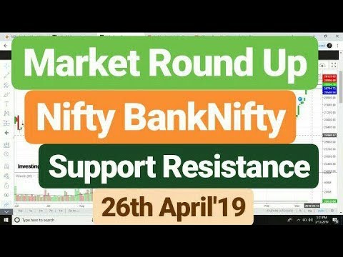 Market Round Up Nifty BankNinfty Daily Chart | Support Resistance for 26th Apr 19