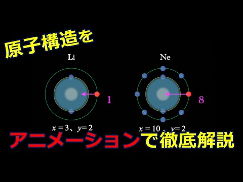 【京大院卒が独自解説】これを知らないと始まらない！原子構造をアニメーションで徹底解説！原子半径の考え方をスッキリ理解！！（#1 物質の構造）