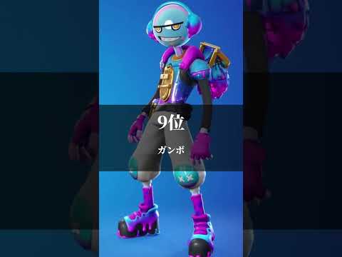 個人的に使いにくいバトルパススキンランキング【フォートナイト / Fortnite】#shorts