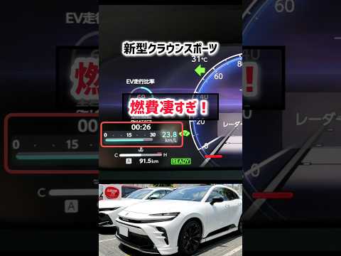 驚愕の事実【新型クラウンスポーツ】ヤバい！凄すぎる実燃費とフルデジタルメーター！！爆売れ中！納車後8ヶ月のレビュー！#shorts 内装・外装・デザイン 2024 TOYOTA NEW CROWN