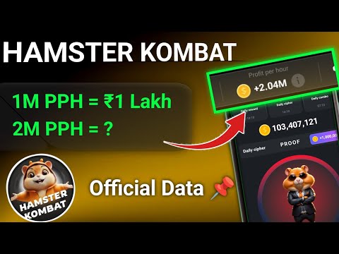 Hamster Kombat Offical Data 📌 ₹1 Lakh 🪙 Airdrop 🪂 Confirm ✅