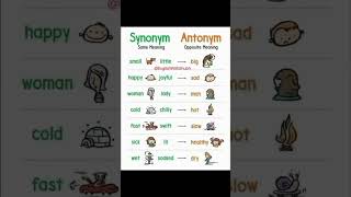 Vocabulary Boost: Learn Synonyms & Antonyms for English Language Success | Enhance Your Vocabulary