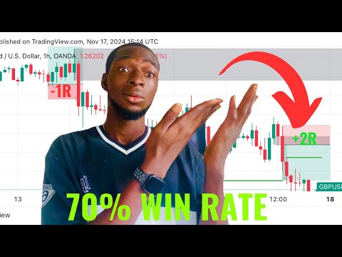 This Simple Concept Can Change Your Trading Journey (Forever) 70% Winrate WITH PROOF