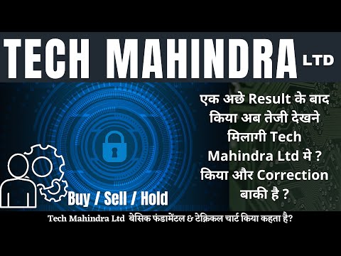 Tech Mahindra Share analysis, Tech Mahindra Stock, Tech Mahindra Share Analysis #Syeds-stockmarket