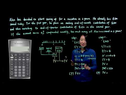 Math of Finance | Multiple-step Annuity example with BA II plus calculator