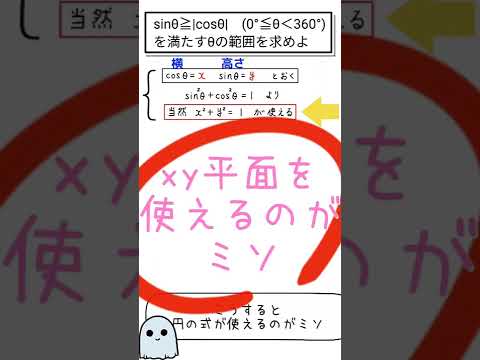 【数学】ちょっと面倒な不等式の処理、合成はダルい【三角関数】