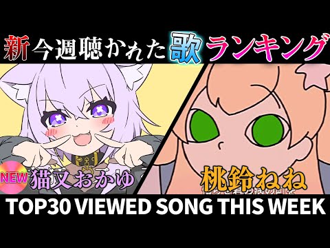 【nene】ホロライブ歌ってみた週間ランキング  viewed cover song  week 2024/11/15～11/22【1年期間/1year 】【hololive】