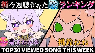 【nene】ホロライブ歌ってみた週間ランキング  viewed cover song  week 2024/11/15～11/22【1年期間/1year 】【hololive】