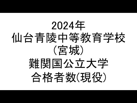 仙台青陵中等教育学校(宮城) 2024年難関国公立大学合格者数(現役)