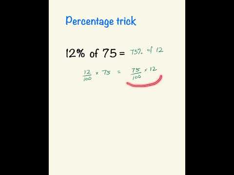 Multiply Percentage Quickly | Math Problem