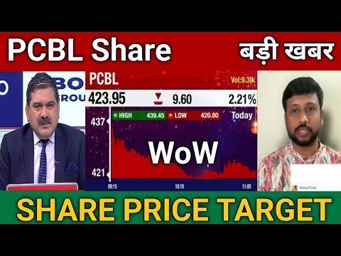 PCBL Share Price Target | PCBL Share Latest News Today | PCBL Share Analysis