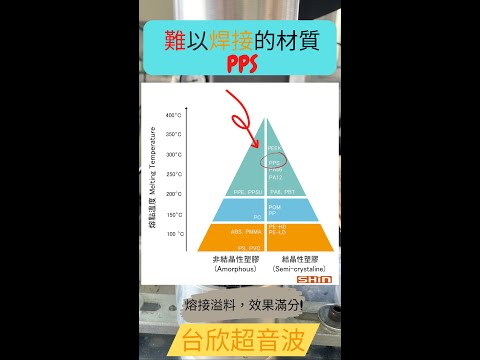 #聚苯硫醚 #pps #塑膠焊接 #超音波 #熔接 #焊接工藝 #plastic #ultrasonic #welding #material #polyphenylene #sulfide