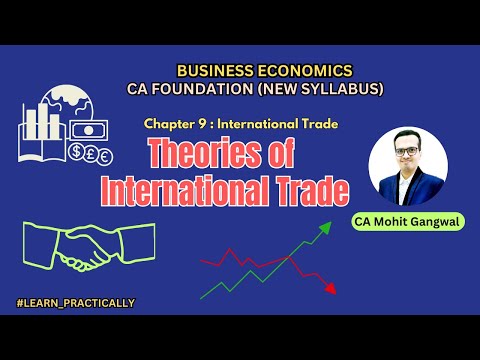 Chapter 9 International Trade Unit 1 Theories of International Trade