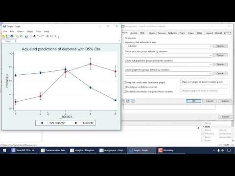 Fitting & interpreting regression models: Multinomial logistic regression w/ categorical predictors