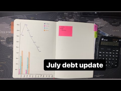 July debt update | a recent debt confession but paid off nearly 50% of my cc debt in 5 months!!