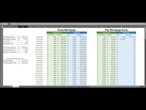 Keep Mortgage and Invest or Pay Mortgage Early - Part 1 of 3