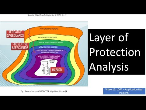 Layer of Protection Analysis - Video 15