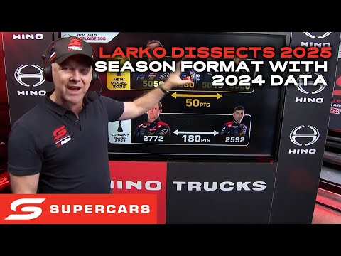 Larko Explains How The New 2025 Season Format Would Work In 2024 | Repco Supercars Championship