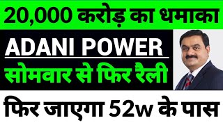 adani power share news | adani power share news today | adani power share news today in hindi