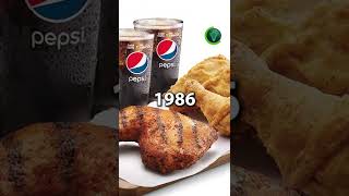 Did You Know Pepsico Is Larger Than Coca Cola?