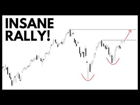 Technical Analysis of Stocks: SPY / QQQ / NVDA / TSLA / AMD / PLTR