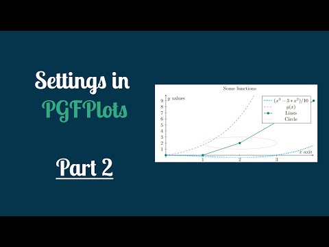 Settings in PGFPlots - PGFPlots Tutorial 2