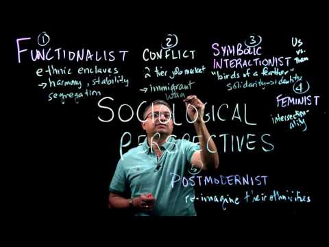 Ethnicity vs. Race | Part 2 of 2: Connections Through Sociological Perspectives