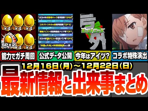 【モンスト】最新情報と出来事まとめ！公式から驚きのデータが公開！クリスマスの号外ニュース獣神化改はアイツが濃厚？隠し演出もある超究極 御坂美琴クリア出来た？【超電磁砲コラボ】へっぽこストライカー