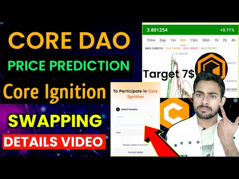 Core Dao Price 4$ New Target ? Core Ignition Participate Kya hai | Core Mining Bridging ,Satoshi Oex