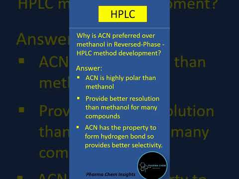 HPLC interview question and answer on method development | #hplc