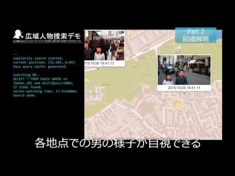 【東芝】ビッグデータや大規模メディアデータを高速照合する技術を開発