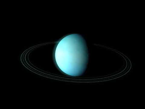 Own - Uranus - Marketing