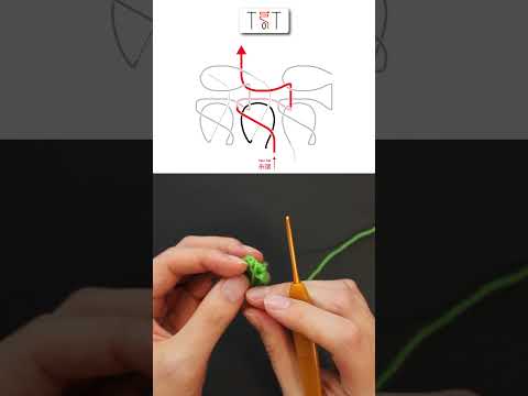 A guide to crocheting seamless circles - Half Double Crochet (US) / Half Treble Crochet (UK) #shorts