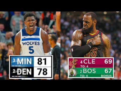 NBA "Epic Game 7 🔥" MOMENTS