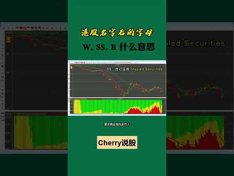 股票买卖 | 港股名字后的字母什么意思#shorts#stockmarket#投资