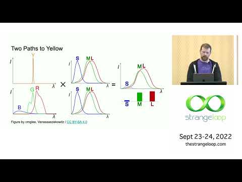 "AVIF: Creating a new image format in the open" by Jon Bauman (Strange Loop 2022)