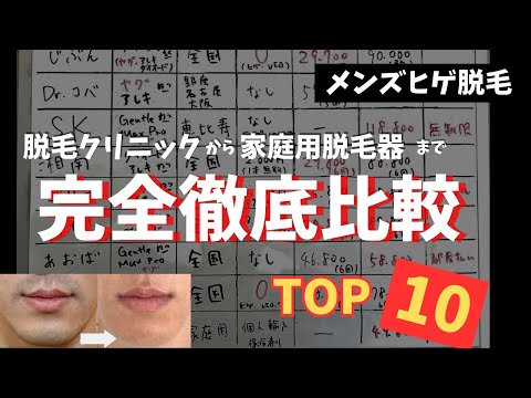 【2023】 メンズ髭脱毛はなにが1番お得なのか？脱毛クリニックから家庭用脱毛器まで徹底比較！