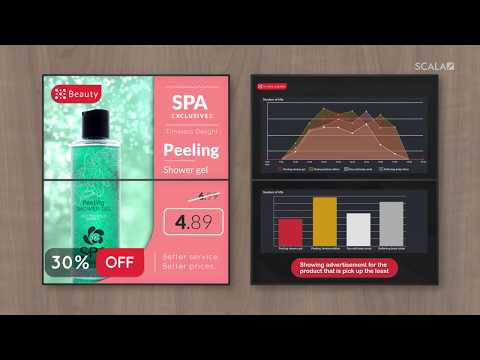 Scala Retail Experience: In-Store Analytics