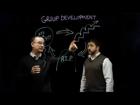 Sport Psychology | Group Development - Part 2 of 3