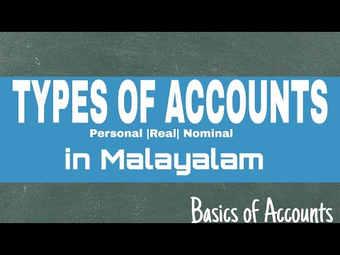 TYPES OF ACCOUNTS-CMA MALAYALAM