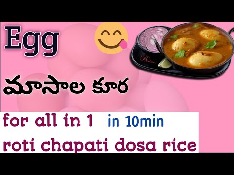 egg masala curry / tasty egg curry / egg curry /egg recipes in telugu /indu thoughts /recipeswithegg