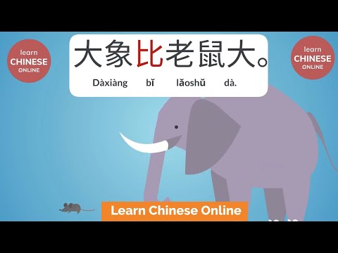 How to Make Comparisons in Chinese  | Chinese Listening & Speaking | Learn Chinese Online 在线学习中文