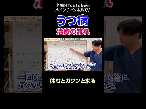 [5]うつ病の治療の流れ／休むとガクンと来る