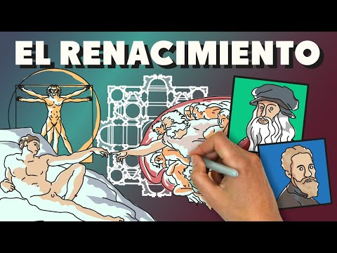 Historia del Renacimiento