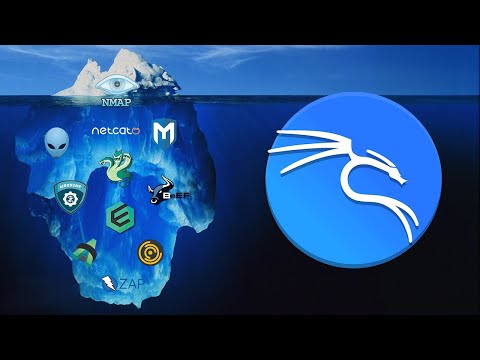 The Kali Linux Apps Iceberg