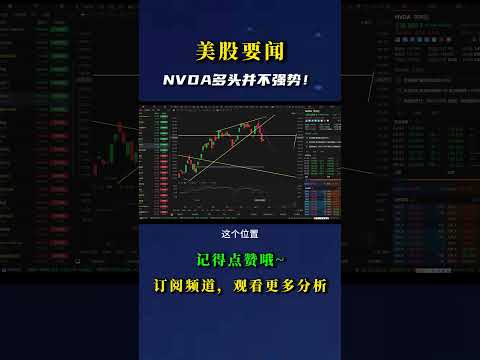 NVDA多头并不强势！ #nvda股票 #crypto #nvda