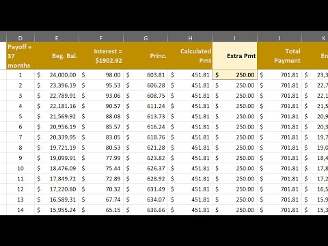 Add Extra Payment Information to a Car Loan Amortization Schedule