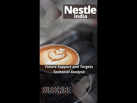 Nestle India Share Support and Resistance #NestleShare #nestle #shorts #share #Syed's-stockmarket