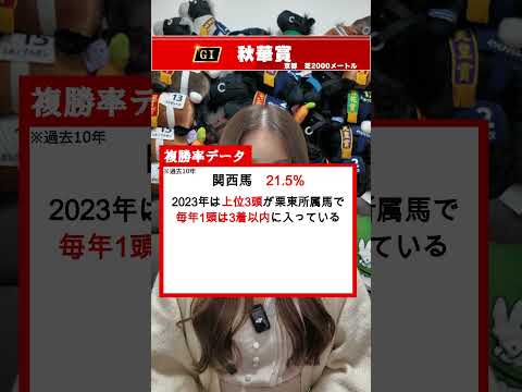 【秋華賞】本命馬発表