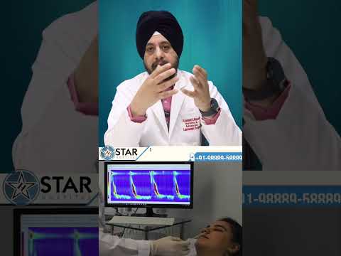 How is Esophageal Manometry is Done? Esophageal Manometry Procedure Video In Hindi